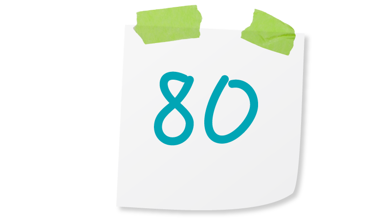A sticky note with the number 80